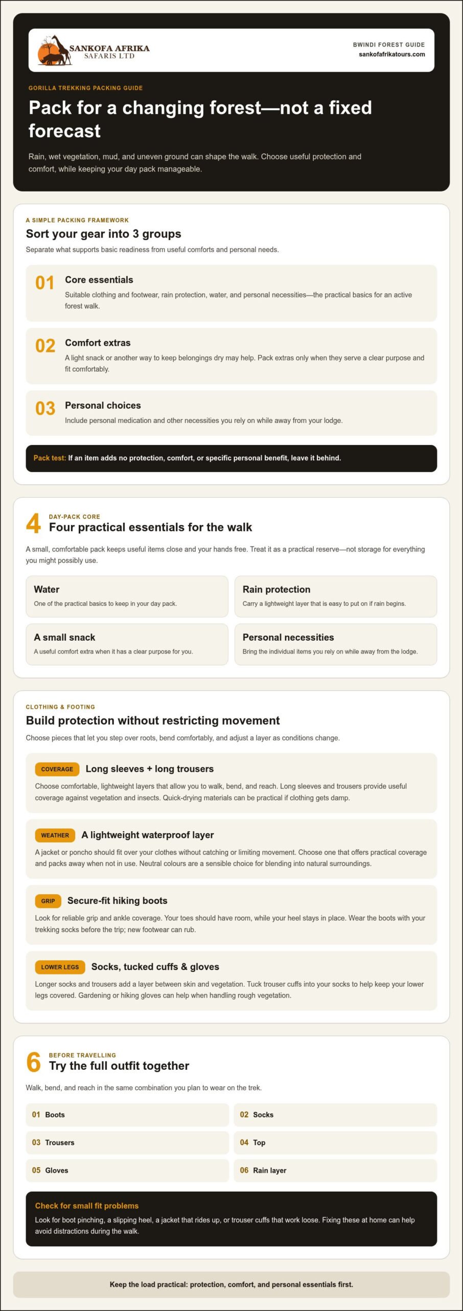 What to Pack for Gorilla Trekking: A Practical Checklist